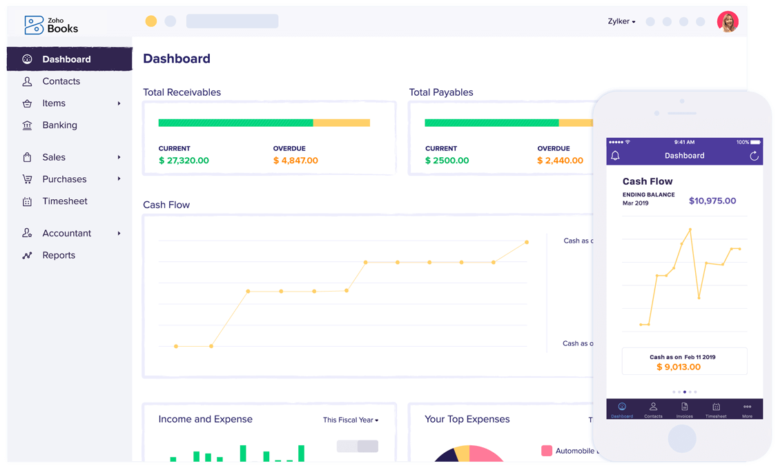Dashboard - Online Accounting Software | Zoho Books