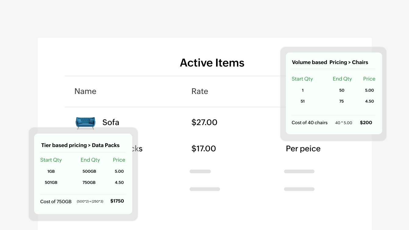 Image displaying the configuration of different pricing models | Zoho Billing