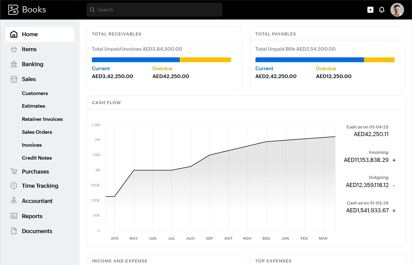 Dashboard - Online Accounting Software | Zoho Books