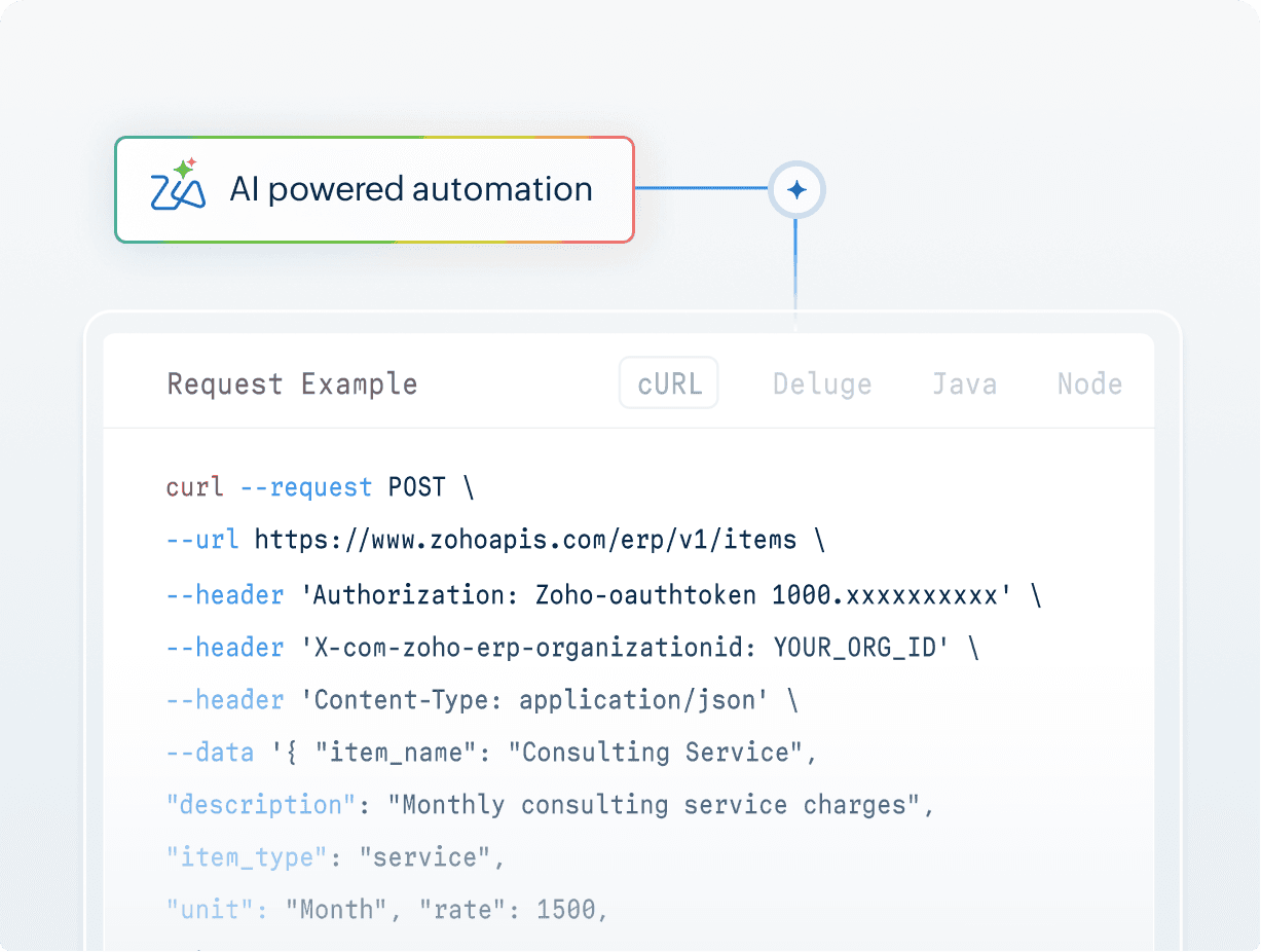 Intelligent coding