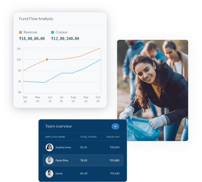 ERP software for non-profits | Zoho ERP