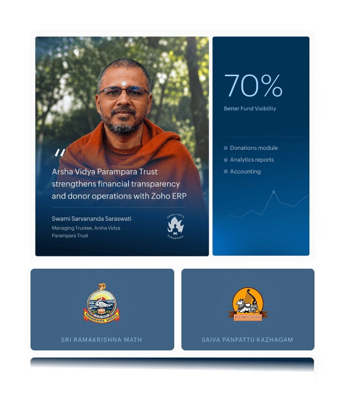 ERP software for non-profits | Zoho ERP