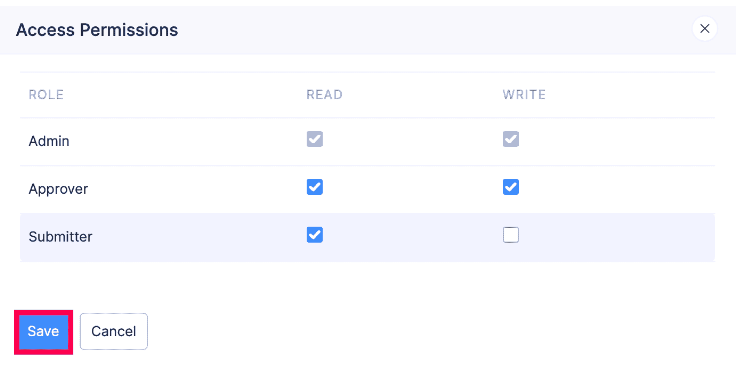 Access Permissions
