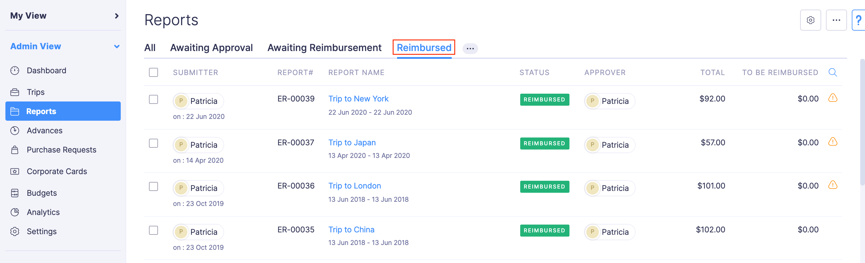 Undo Reimbursement