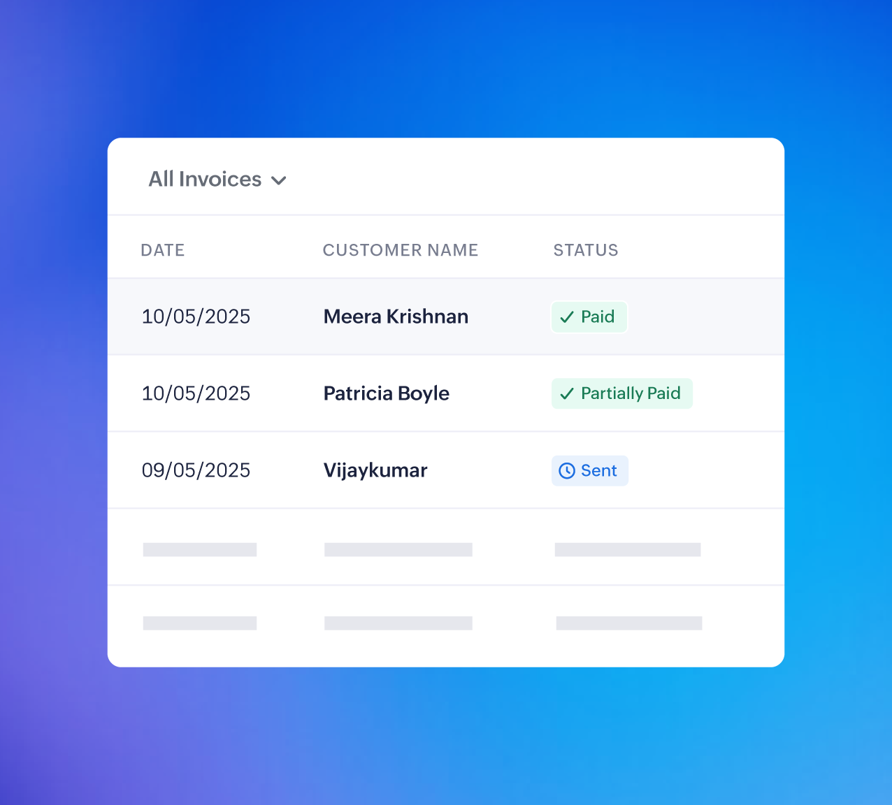 Payments tracked