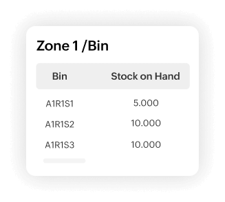 Create bin location