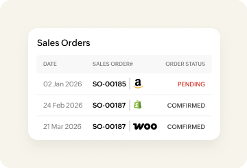 Centralized Order Management - Zoho Inventory