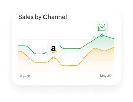 Centralized Order Management - Zoho Inventory