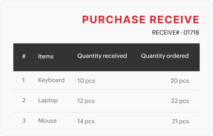 Purchase receipt management interface in Zoho Procurement