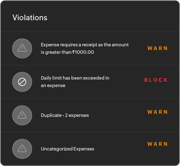 Expense Policies